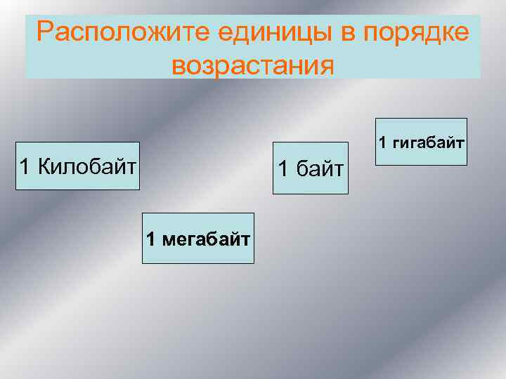 Расположите единицы в порядке возрастания 1 гигабайт 1 Килобайт 1 мегабайт 