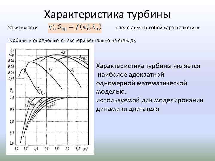 Характеристика турбины Зависимости представляют собой характеристику турбины и определяются экспериментально на стендах Характеристика турбины