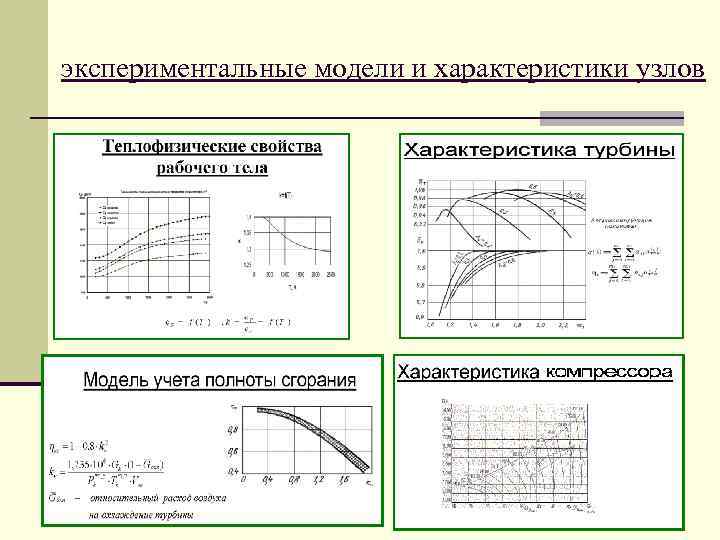 экспериментальные модели и характеристики узлов 