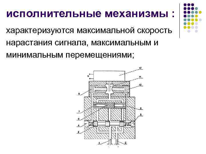 исполнительные механизмы : характеризуются максимальной скорость нарастания сигнала, максимальным и минимальным перемещениями; 
