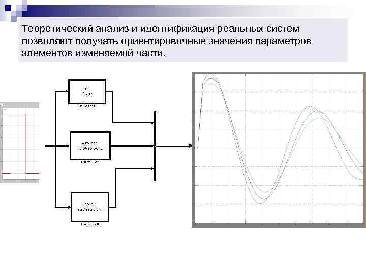 Теоретический анализ и идентификация реальных систем позволяют получать ориентировочные значения параметров элементов изменяемой части.