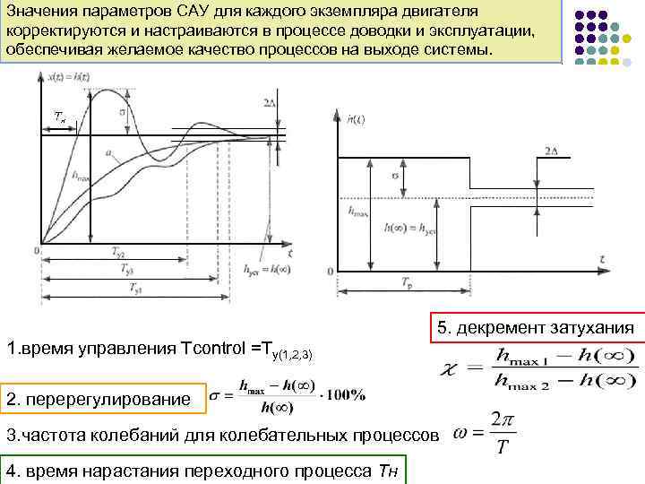 Качество сау. Показатели качества переходного процесса Тау. Переходный процесс Тау. Показатели качества переходного процесса САУ. Перерегулирование САУ.