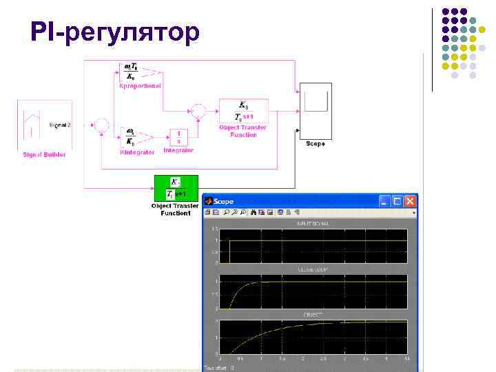 PI-регулятор 