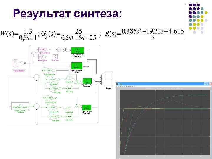 Результат синтеза: 