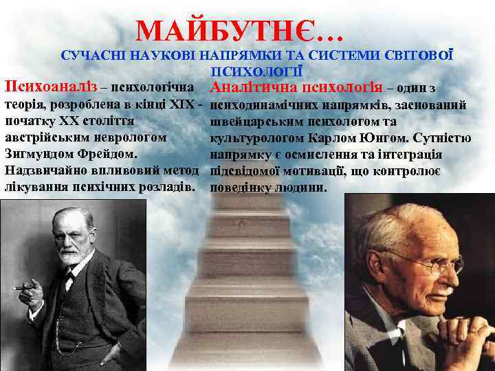 МАЙБУТНЄ… СУЧАСНІ НАУКОВІ НАПРЯМКИ ТА СИСТЕМИ СВІТОВОЇ ПСИХОЛОГІЇ Психоаналіз – психологічна Аналітична психологія –