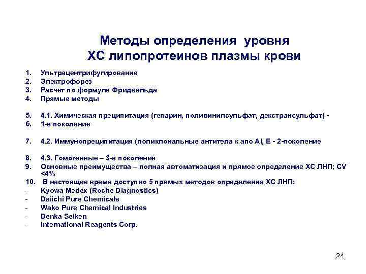 Методы определения уровня ХС липопротеинов плазмы крови 1. 2. 3. 4. Ультрацентрифугирование Электрофорез Расчет