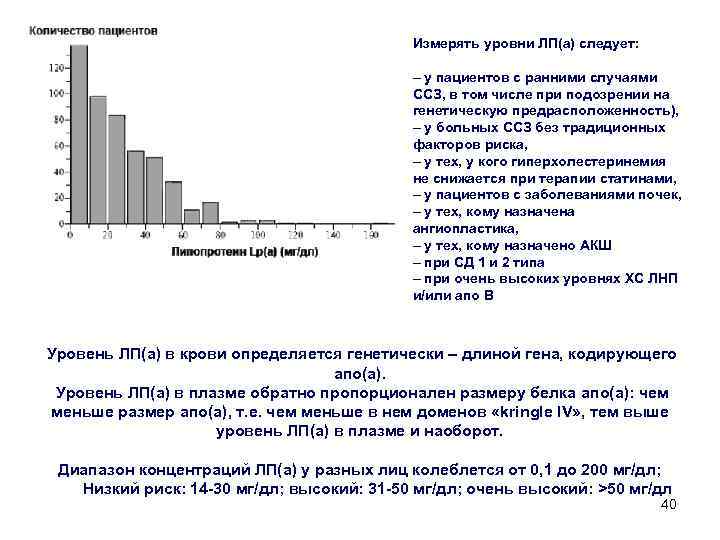 Измерять уровни ЛП(а) следует: – у пациентов с ранними случаями ССЗ, в том числе