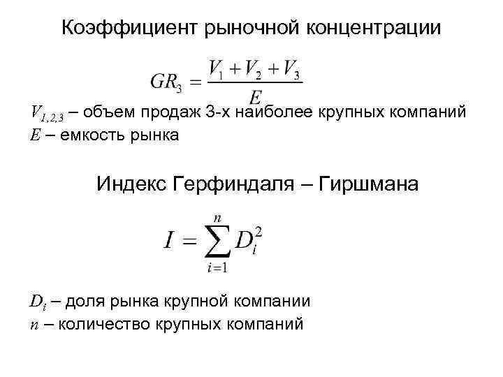 Коэффициент объема производства