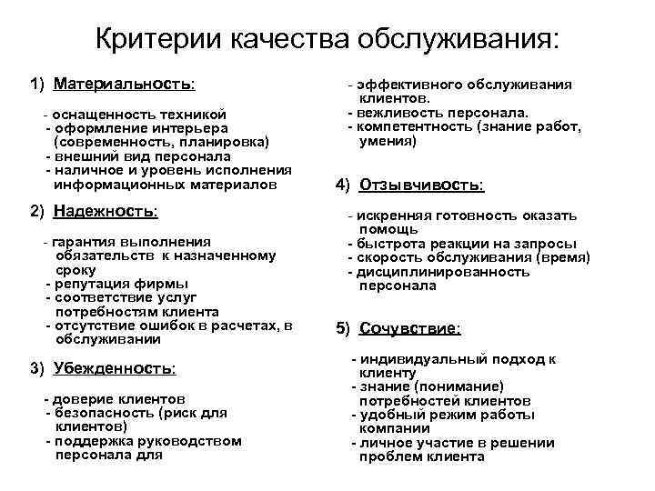 Критерии качества обслуживания: 1) Материальность: - оснащенность техникой - оформление интерьера (современность, планировка) -