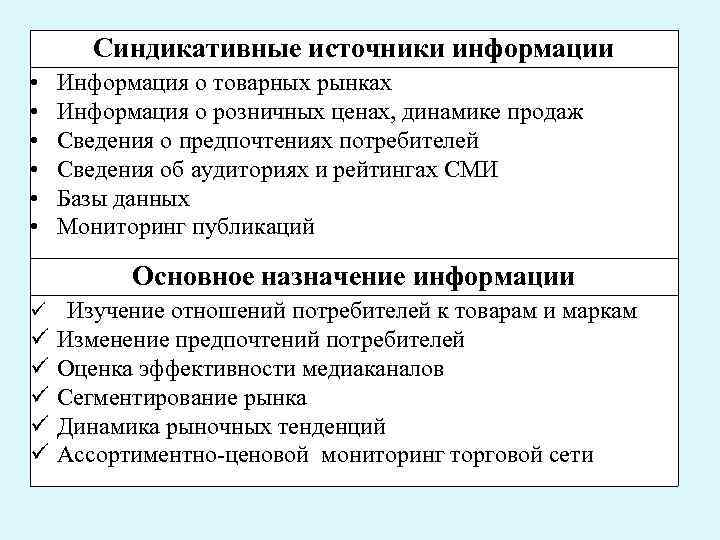Синдикативные источники информации • • • Информация о товарных рынках Информация о розничных ценах,