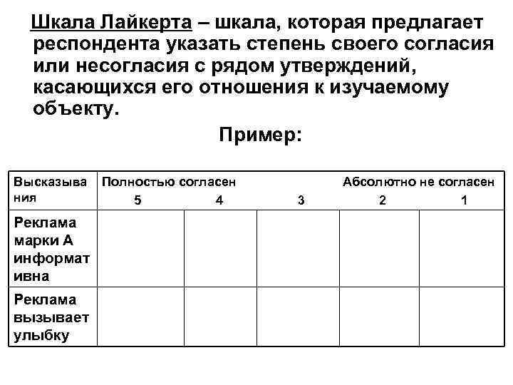Шкала Лайкерта – шкала, которая предлагает респондента указать степень своего согласия или несогласия с