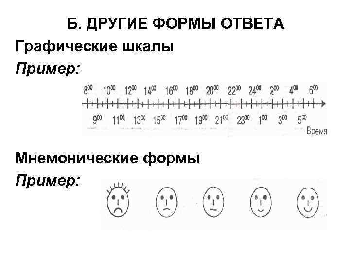 Б. ДРУГИЕ ФОРМЫ ОТВЕТА Графические шкалы Пример: Мнемонические формы Пример: 