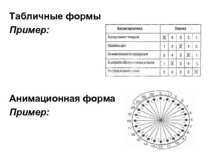 Табличные формы Пример: Анимационная форма Пример: 