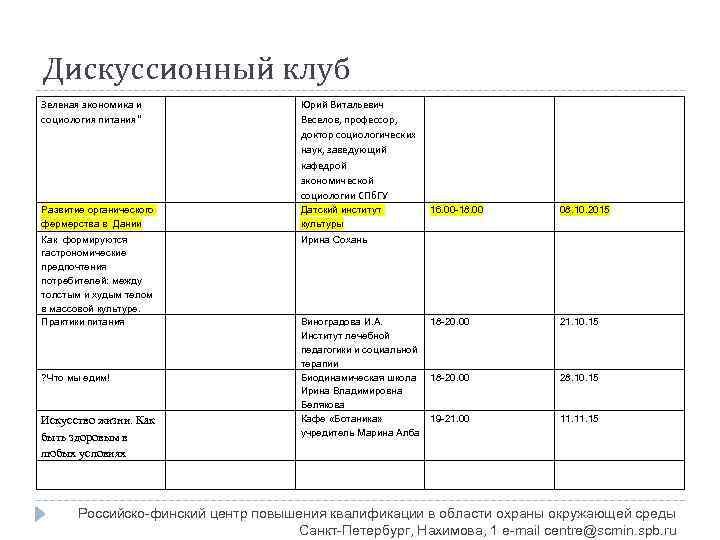 Дискуссионный клуб Зеленая экономика и социология питания" Юрий Витальевич Веселов, профессор, доктор социологических наук,