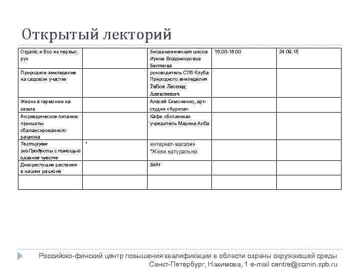 Открытый лекторий Organic и Есо из первых рук Природное земледелие на садовом участке Биодинамическая