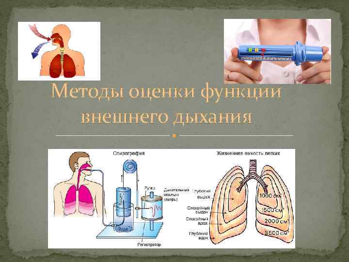 Методы оценки функции внешнего дыхания 