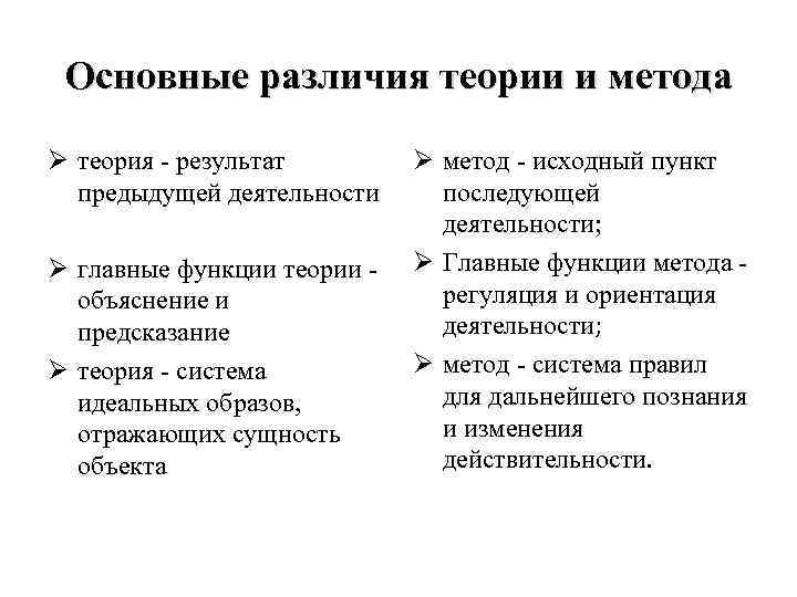 Основные различия теории и метода Ø теория - результат предыдущей деятельности Ø главные функции