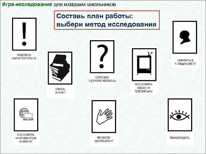 Игра-исследование для младших школьников Составь план работы: выбери метод исследования 