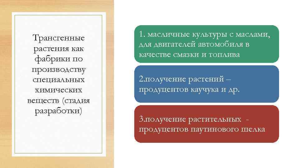 Трансгенные растения как фабрики по производству специальных химических веществ (стадия разработки) 1. масличные культуры