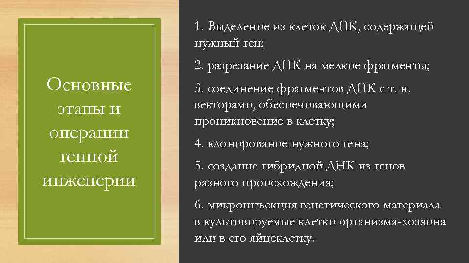 1. Выделение из клеток ДНК, содержащей нужный ген; Основные этапы и операции генной инженерии