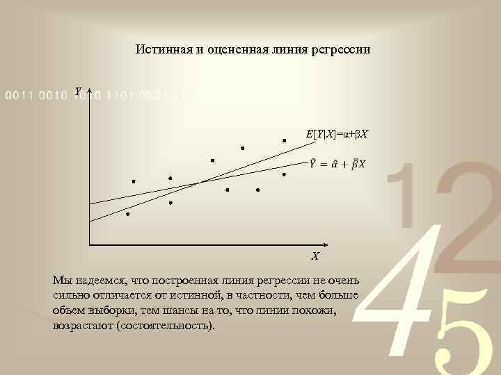 Истинная и оцененная линия регрессии Y E[Y|X]=α+βX X Мы надеемся, что построенная линия регрессии