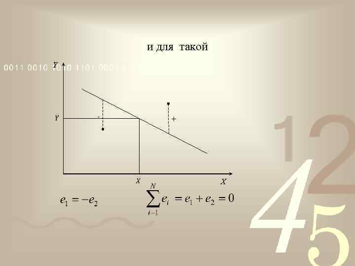 и для такой Y - + X 