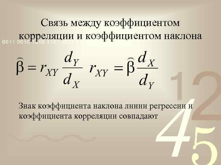 Связь между коэффициентом корреляции и коэффициентом наклона Знак коэффициента наклона линии регрессии и коэффициента