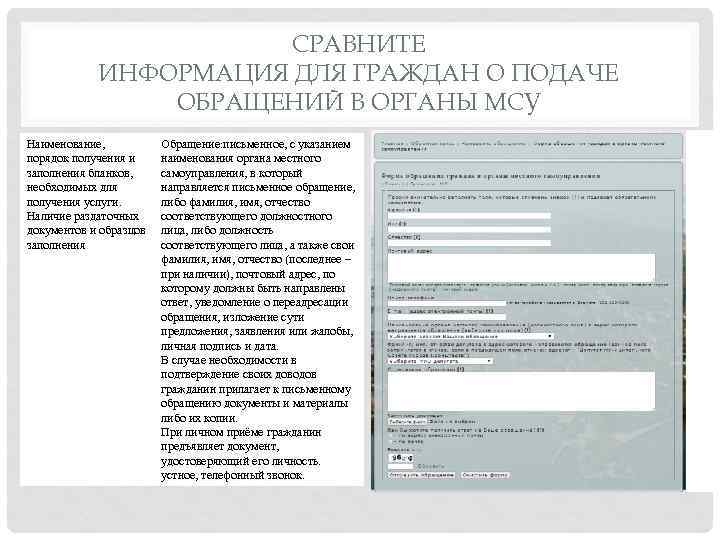 СРАВНИТЕ ИНФОРМАЦИЯ ДЛЯ ГРАЖДАН О ПОДАЧЕ ОБРАЩЕНИЙ В ОРГАНЫ МСУ Наименование, порядок получения и