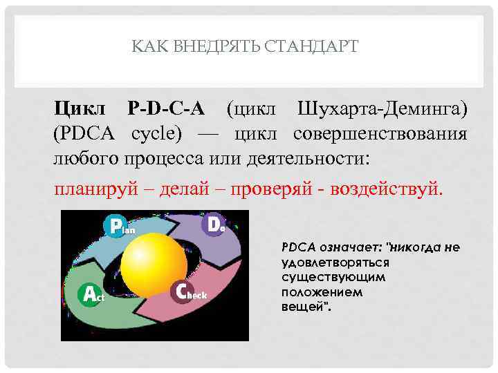 КАК ВНЕДРЯТЬ СТАНДАРТ Цикл P-D-C-A (цикл Шухарта-Деминга) (PDCA cycle) — цикл совершенствования любого процесса