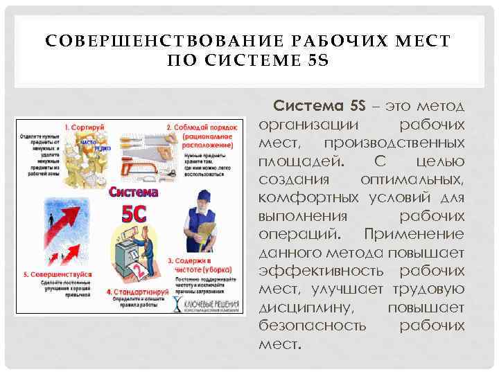 СОВЕРШЕНСТВОВАНИЕ РАБОЧИХ МЕСТ ПО СИСТЕМЕ 5 S Система 5 S – это метод организации