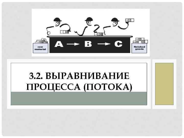 3. 2. ВЫРАВНИВАНИЕ ПРОЦЕССА (ПОТОКА) 