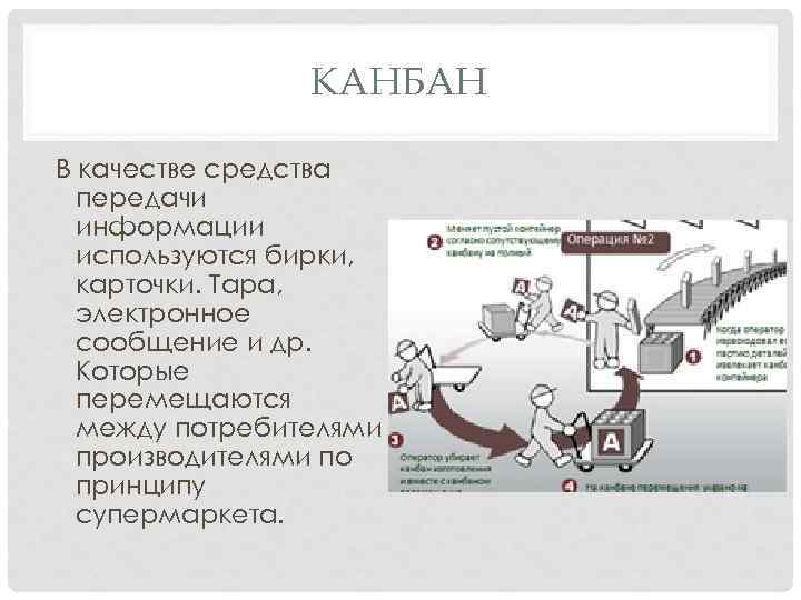 КАНБАН В качестве средства передачи информации используются бирки, карточки. Тара, электронное сообщение и др.