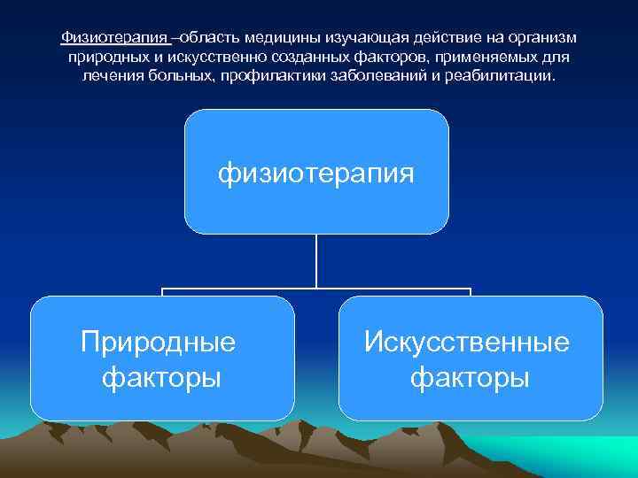 Искусственные факторы. Искусственные факторы физиотерапии. Физические факторы искусственные и Естественные. Природные лечебные физические факторы. Природные факторы физиотерапии.