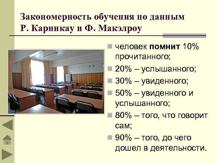 Закономерность обучения по данным Р. Карникау и Ф. Макэлроу n человек помнит 10% прочитанного;