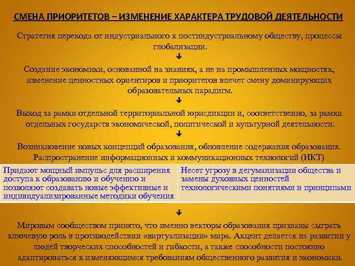 СМЕНА ПРИОРИТЕТОВ – ИЗМЕНЕНИЕ ХАРАКТЕРА ТРУДОВОЙ ДЕЯТЕЛЬНОСТИ Стратегия перехода от индустриального к постиндустриальному обществу,
