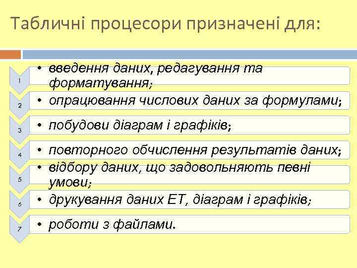 Табличні процесори призначені для: 2 • введення даних, редагування та форматування; • опрацювання числових