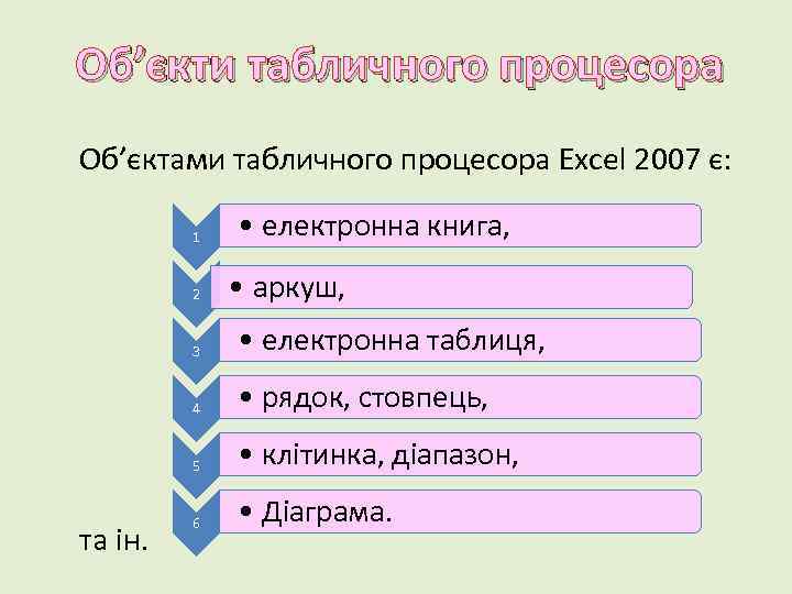 Об’єкти табличного процесора Об’єктами табличного процесора Excel 2007 є: 1 2 • електронна книга,