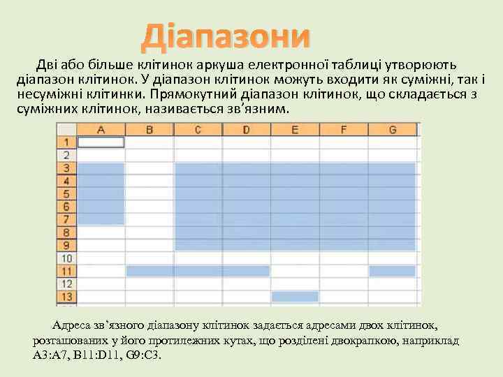Діапазони Дві або більше клітинок аркуша електронної таблиці утворюють діапазон клітинок. У діапазон клітинок