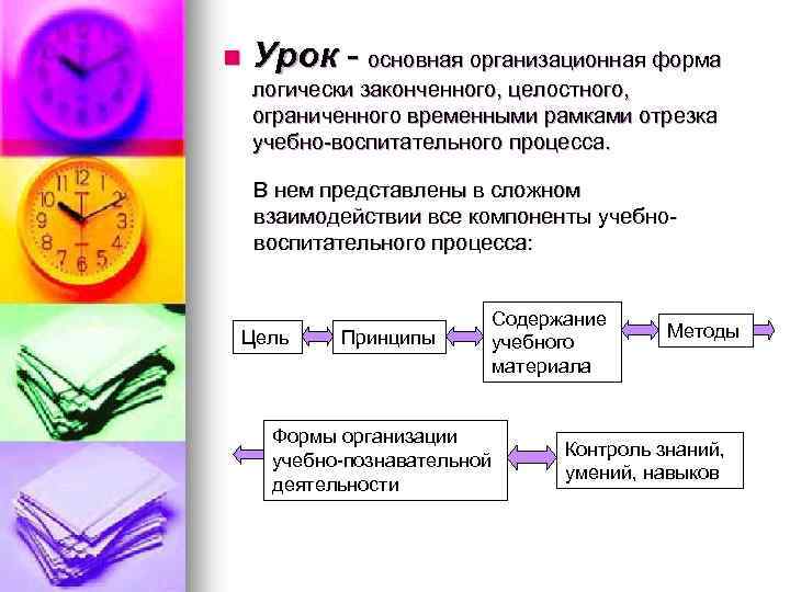 n Урок - основная организационная форма логически законченного, целостного, ограниченного временными рамками отрезка учебно-воспитательного