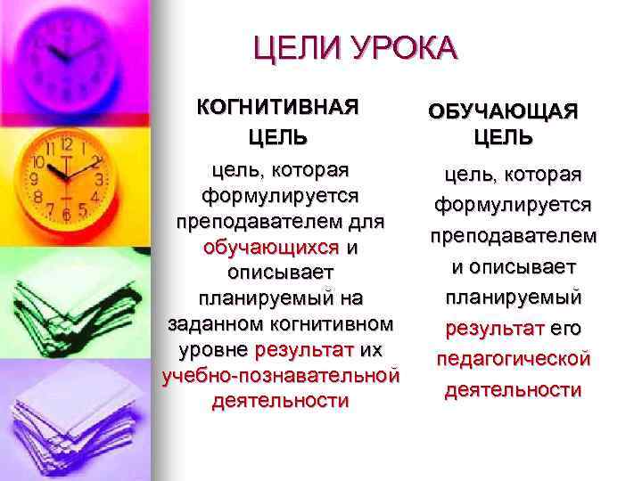 ЦЕЛИ УРОКА КОГНИТИВНАЯ ЦЕЛЬ цель, которая формулируется преподавателем для обучающихся и описывает планируемый на
