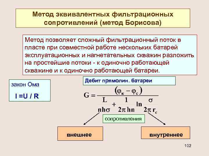 Метод эквивалентных фильтрационных сопротивлений (метод Борисова) Метод позволяет сложный фильтрационный поток в пласте при