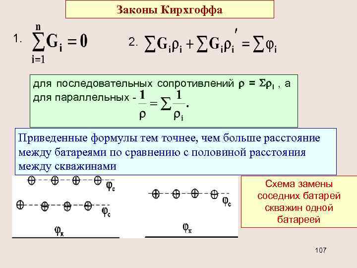 Законы Кирхгоффа 1. 2. для последовательных сопротивлений = i , а для параллельных -