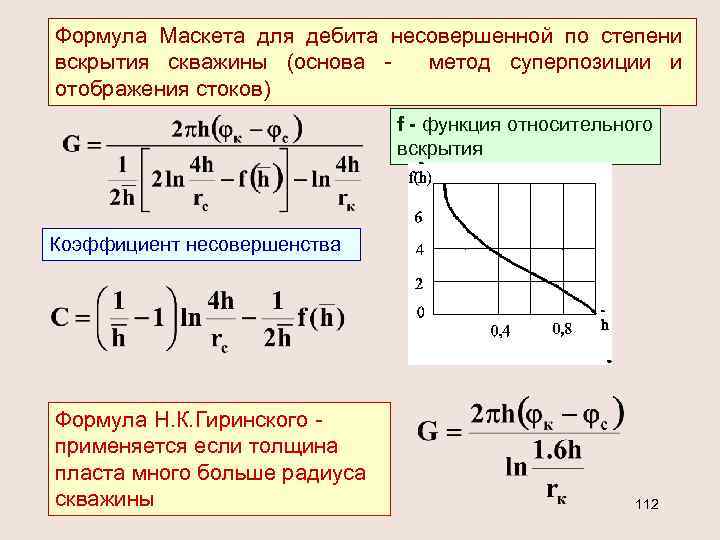 Формула Маскета для дебита несовершенной по степени вскрытия скважины (основа метод суперпозиции и отображения