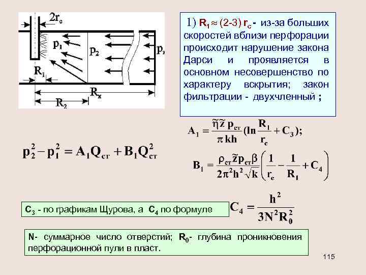 1) R 1 (2 -3) rc - из-за больших скоростей вблизи перфорации происходит нарушение