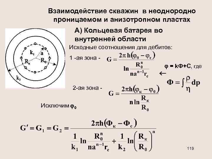 Взаимодействие скважин в неоднородно проницаемом и анизотропном пластах А) Кольцевая батарея во внутренней области