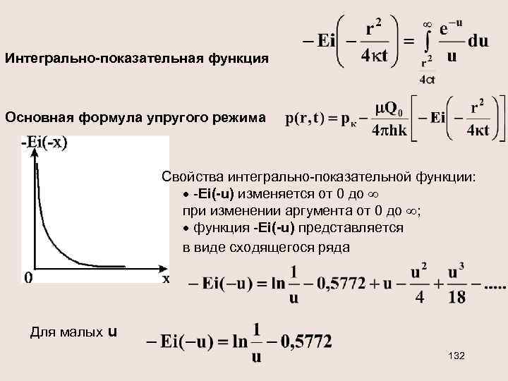 Интегрально-показательная функция Основная формула упругого режима Свойства интегрально-показательной функции: · -Ei(-u) изменяется от 0