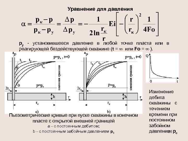 Уравнение для давления ру - установившееся давление в любой точке пласта или в реагирующей