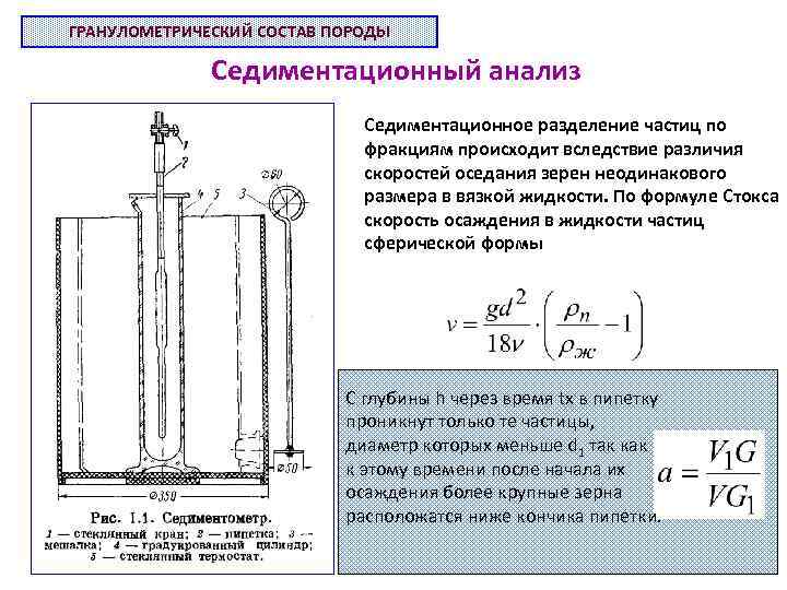 ГРАНУЛОМЕТРИЧЕСКИЙ СОСТАВ ПОРОДЫ Седиментационный анализ Седиментационное разделение частиц по фракциям происходит вследствие различия скоростей
