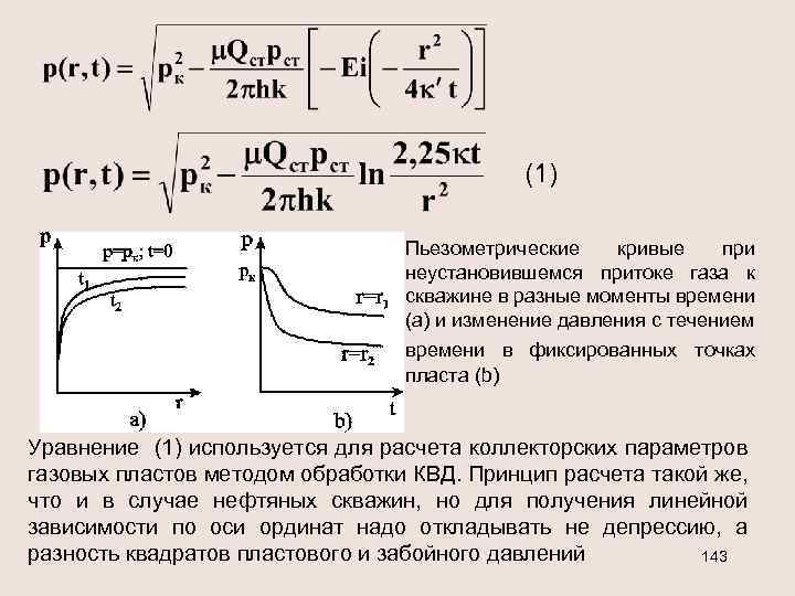 (1) Пьезометрические кривые при неустановившемся притоке газа к скважине в разные моменты времени (а)