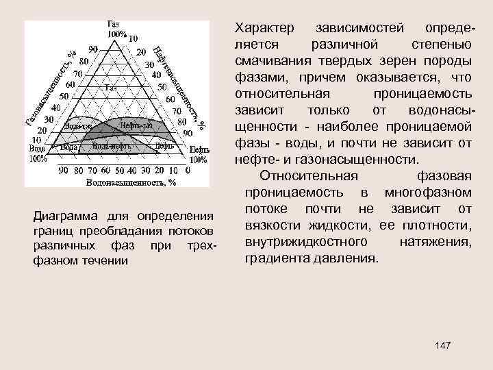 Диаграмма для определения границ преобладания потоков различных фаз при трехфазном течении Характер зависимостей определяется